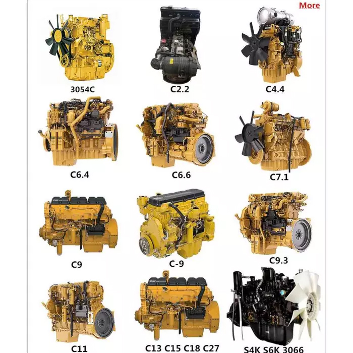 Division des moteurs Caterpillar: moteurs clés de sa croissance soutenue